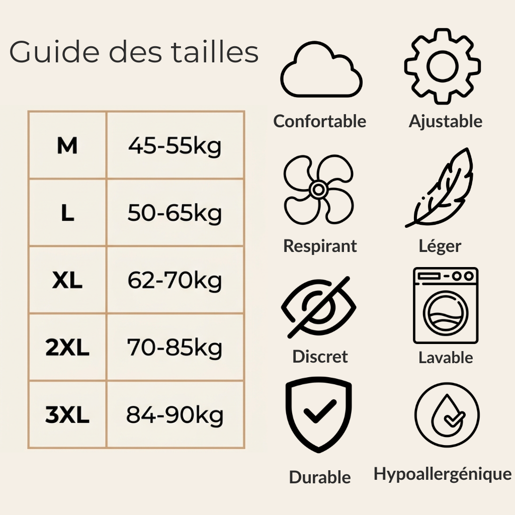 Correcteur de posture